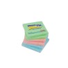 NOTAS ADHESIVAS JANEL MEMOTIP 3X3 100H PASTEL